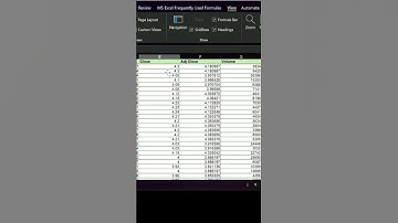 Freeze panes while scrolling down in Excel || Freeze first row #excel #exceltips