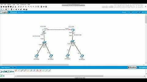 Konfigurasi VOIP 2 router