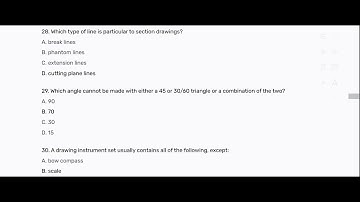 Engineering Drawing MCQS | NEC EXAM PREPARATION