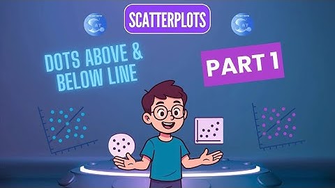 [Problem Solving and Data Analysis] Scatterplots: Dots Above & Below Line - Part 1