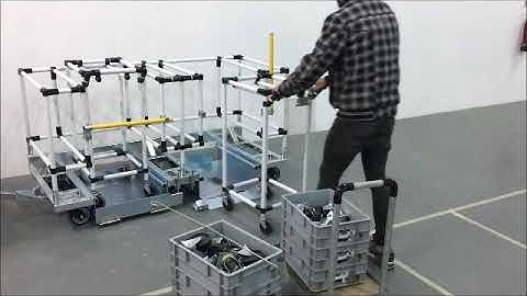 Lean Solutions - 4Lean - Mizusumashi