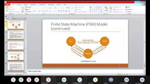 Computational Model of Embedded System