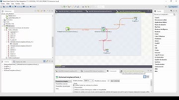 Talend ETL : le composant tSchemaComplianceCheck