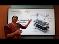 Elements of Product in Marketing
