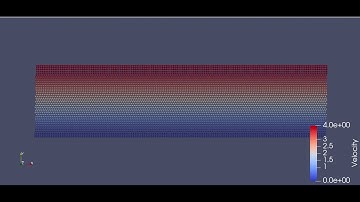 Couette flow (160 × 40 particles ) using MPS