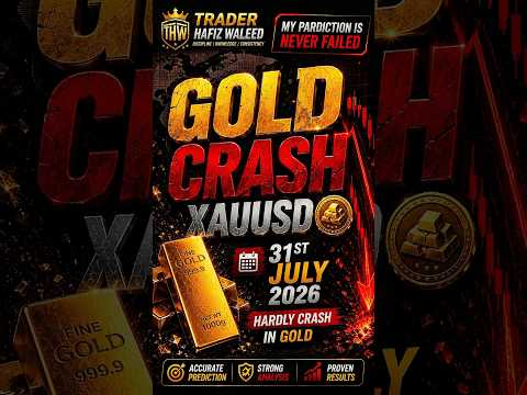 Thumbnail for My XAUUSD Prediction Was Right! | Before & After the Crash | 900+ Pips | 31 July 2026 📉🔥