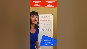 The Secret to Multiples: How Skip Counting Makes Finding Them Easy!
