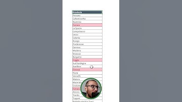 Rimuovere i duplicati in automatico in Excel
