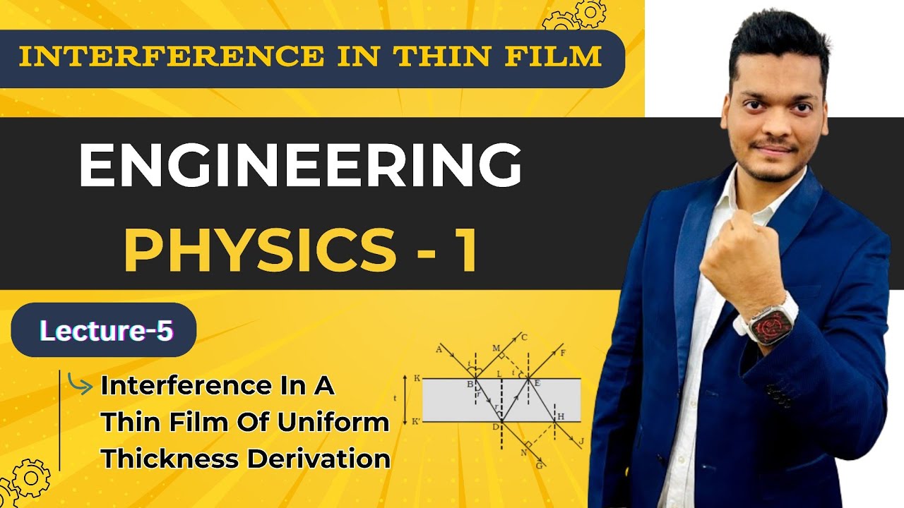 Interference In Thin Film Of Uniform Thickness | Engineering Physics-1
