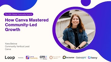 Loop 2025 - How Canva Mastered Community-Led Growth