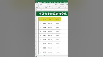 你们要的文字大小随单元格变化，很方便哦！#excel #办公技巧  #职场