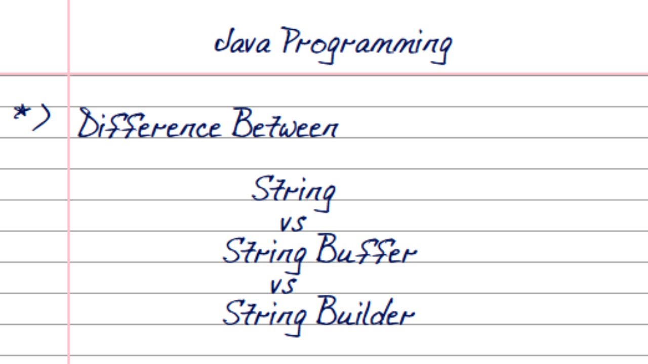 Difference Between String, StringBuffer and StringBuilder in Java - YouTube