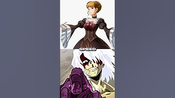 Random Anime Elimination Tournament pt. 26