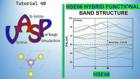 How to do HSE06 Hybrid Functional Band Structure Calculation for MoS2 by VASP & VASPKIT #dbinfotech