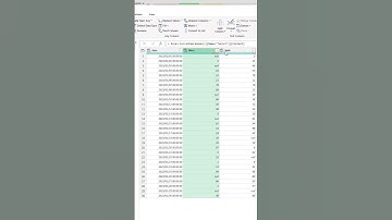 Power Query Tricks! Unpivot & Keep Null Values