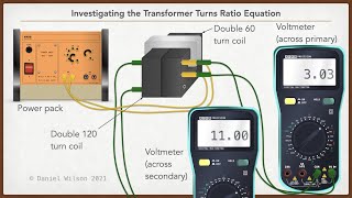 Transformers - Investigating the Turns Ratio Equation