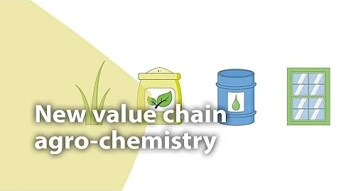 New value chain agro-chemistry - DayDayNews