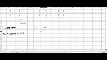 How to use Excel to calculate Coefficient of Determination and Correlation