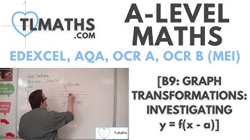 A-Level Maths: B9-03 [Graph Transformations: Investigating y = f(x - a)]