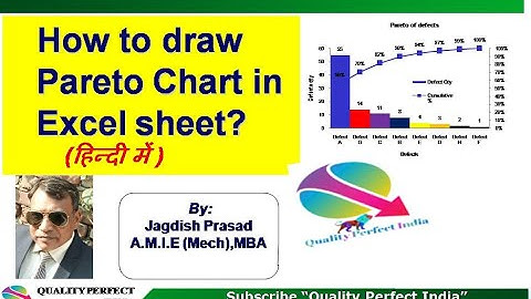 Pareto Chart in Excel sheet (हिन्दी में )