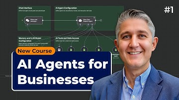 Build Your First AI Agent in 6 Steps| No Coding Required | Step 1