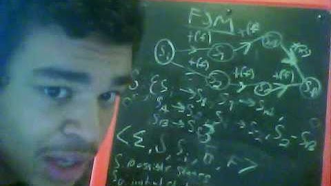 Finite-State Machines
