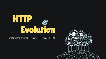 Understanding HTTP Evolution: A Timeline of Developments and Innovations
