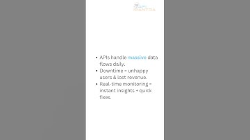 _3 How Real-Time API Monitoring Boosts Performance & Security.mp4