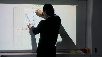 Reflecting in horizontal and vertical lines