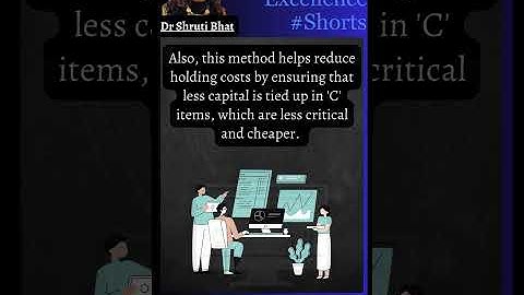 What is ABC inventory management? How do you classify ABC inventory?