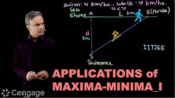 Applications of Maxima-Minima-Part I | Cengage Exam Crack | G Tewani | Crack JEE 2022 | Mathematics