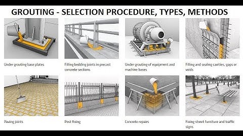 Grouting - Definition, types, selection procedure, advantages and disadvantages