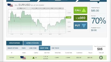 Auto Binary Signals (Main ABS) Video 2 Live Trading - July 11th 2014