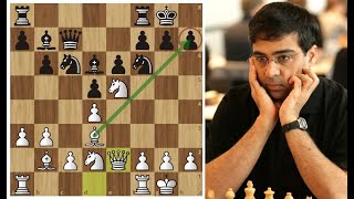 видео: Кубинец Ласаро громит Ананда системой Цукерторта! Шахматы. картинка: Кубинец Ласаро громит Ананда системой Цукерторта! Шахматы.