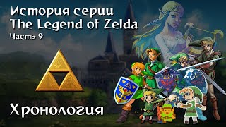 Ретроспектива серии The Legend of Zelda - Часть 9 (Хронология)
