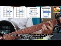 Lemsa khankho  lamkholhing haokip  guitar tutorial