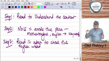 CMA INTER   OM THEORY  Part 1 by Satish Jalan Sir