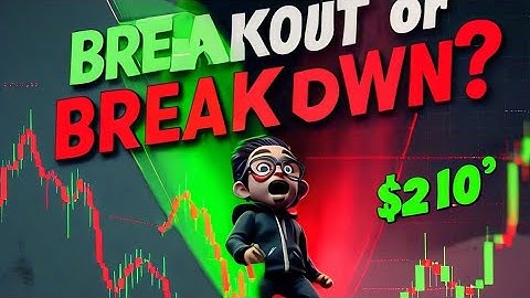 FETCH.AI FET Elliott Wave Analysis: Bullish and Bearish Scenarios