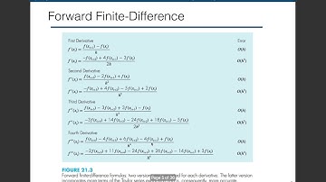 ENG307 - Numerical Method Lab session