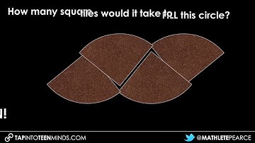 Tile Circle Sequel [Act 2] - Students Watch As The Circle Is Cut Into Pieces to Form a Rectangle