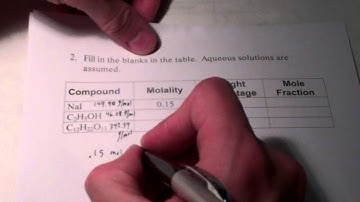 Solutions_Ch. 12 Molarity/Molality/Mole Fractions/Weight %