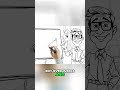 Financial Literacy: Habits Create Your Future #shorts