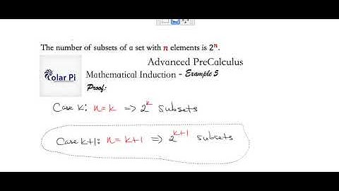 Proof that a set with N elements has 2^N Subsets  [Updated Below]