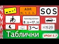 Курс ПДД  Республики Беларусь 2024 - Урок 5.7 Таблички (Приложение 2 Параграф 7 ПДД РБ)