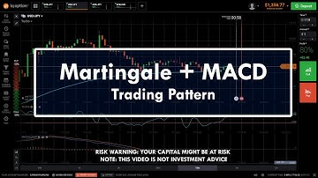 Martingale Pattern with MACD Indicator for Binary Options Trading