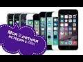 Моя 10 летняя история с iPhone VideoPodcast