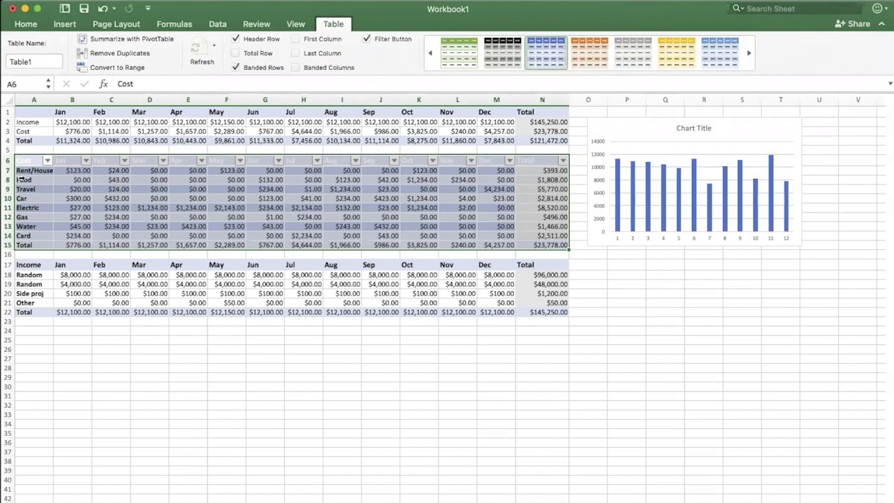 How to create a budget in Excel YouTube