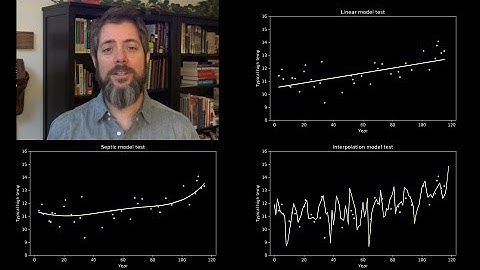 How to pick a machine learning model 4: Splitting the data