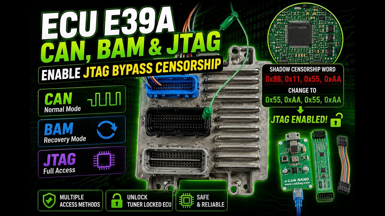 E39A ECU Recovery and JTAG Access Modification