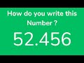 Understanding Decimal Place Values